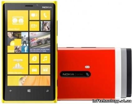 Windows Phone 8