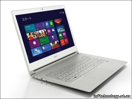 Acer S7-391-F74Q
